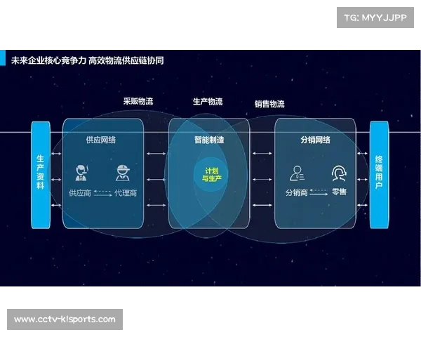 转播服务供应商通过云化部署 灵活应对不同规模赛事的弹性需求